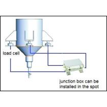 J04D 4ways digital junction box for load cell sensor RS232C RS485 4~20mA,0~10v