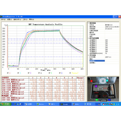 Seven-channel temperature tracker