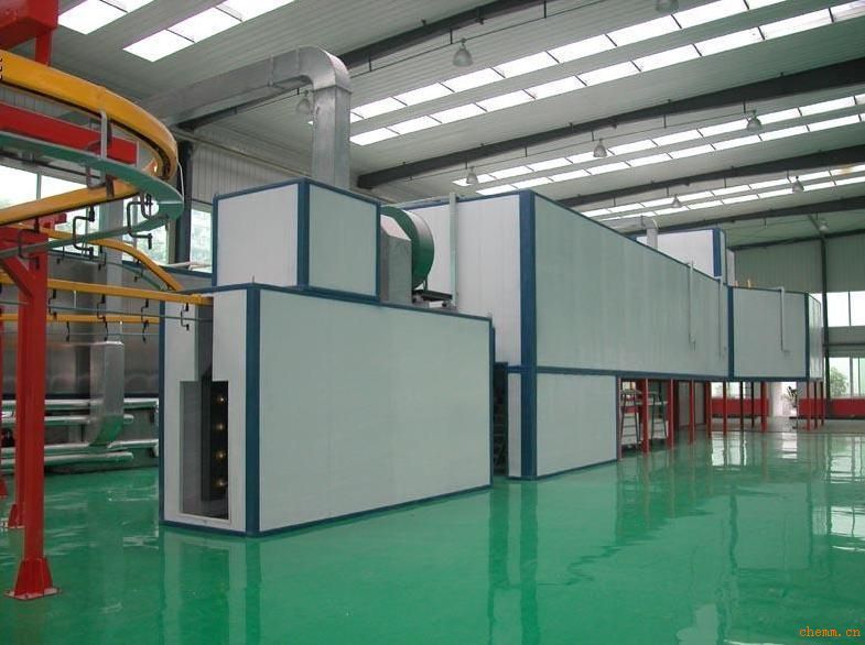 tunnel powder coating ovens