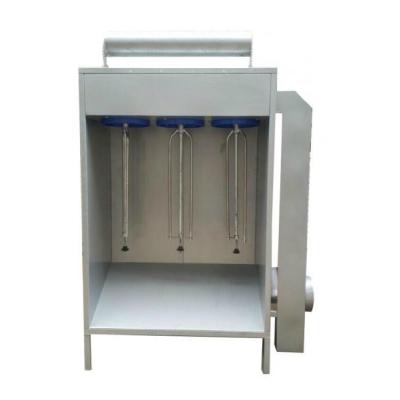 Rotate wings for filters cartriages