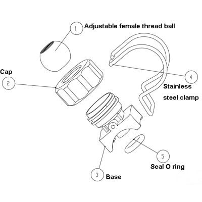 Powder coating pretratement  clamp nozzle
