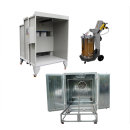 Manual Equipos de Pintura Electrostaticas en Polvo