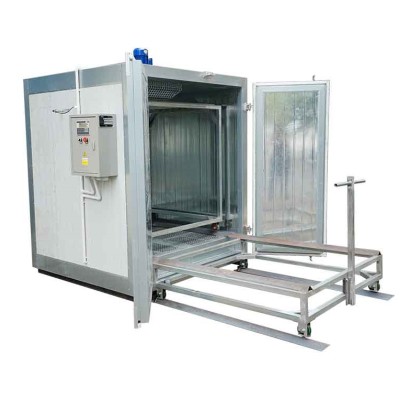 Manual Powder Coating Equipment for Beginners