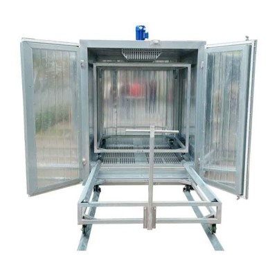 Powder Coating Application System for Alloy Wheels