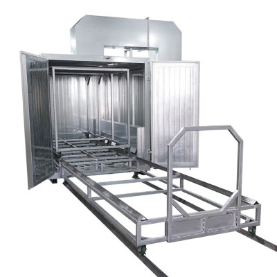 Electric Powder Paint Curing Oven COLO-1732