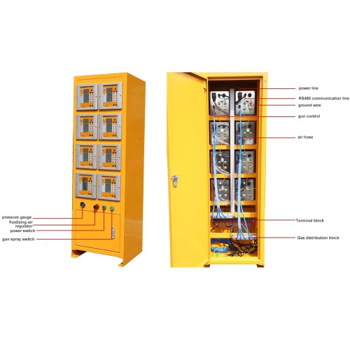 COLO-191S Automatic Powder Coating Gun Control Cabinet