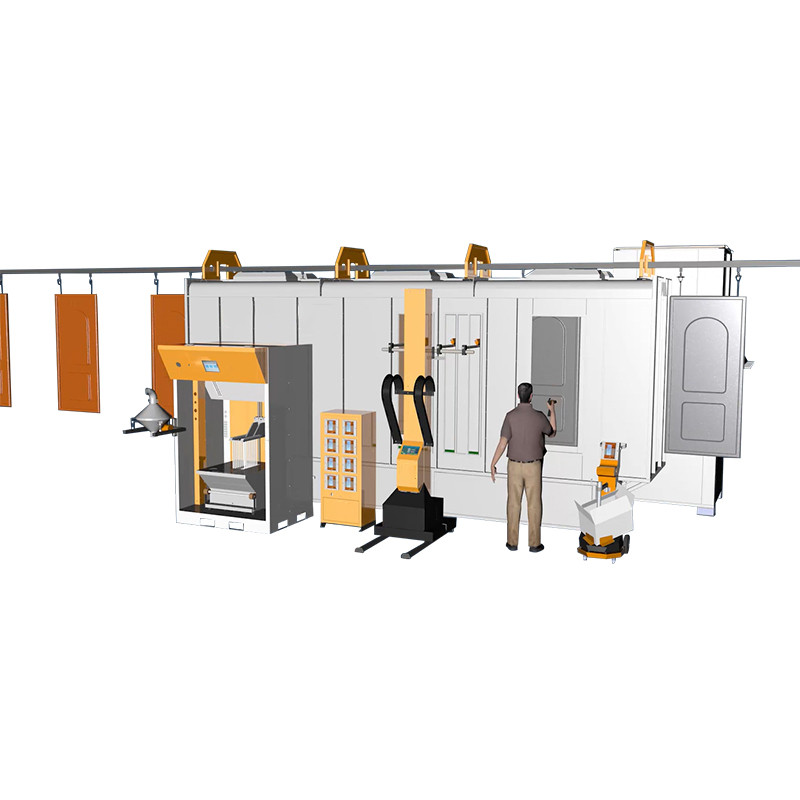 Automatic Powder Coating  System, Guns  & Equipment