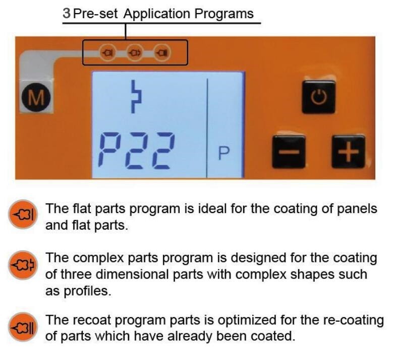COLO powder coating machine in Croatia