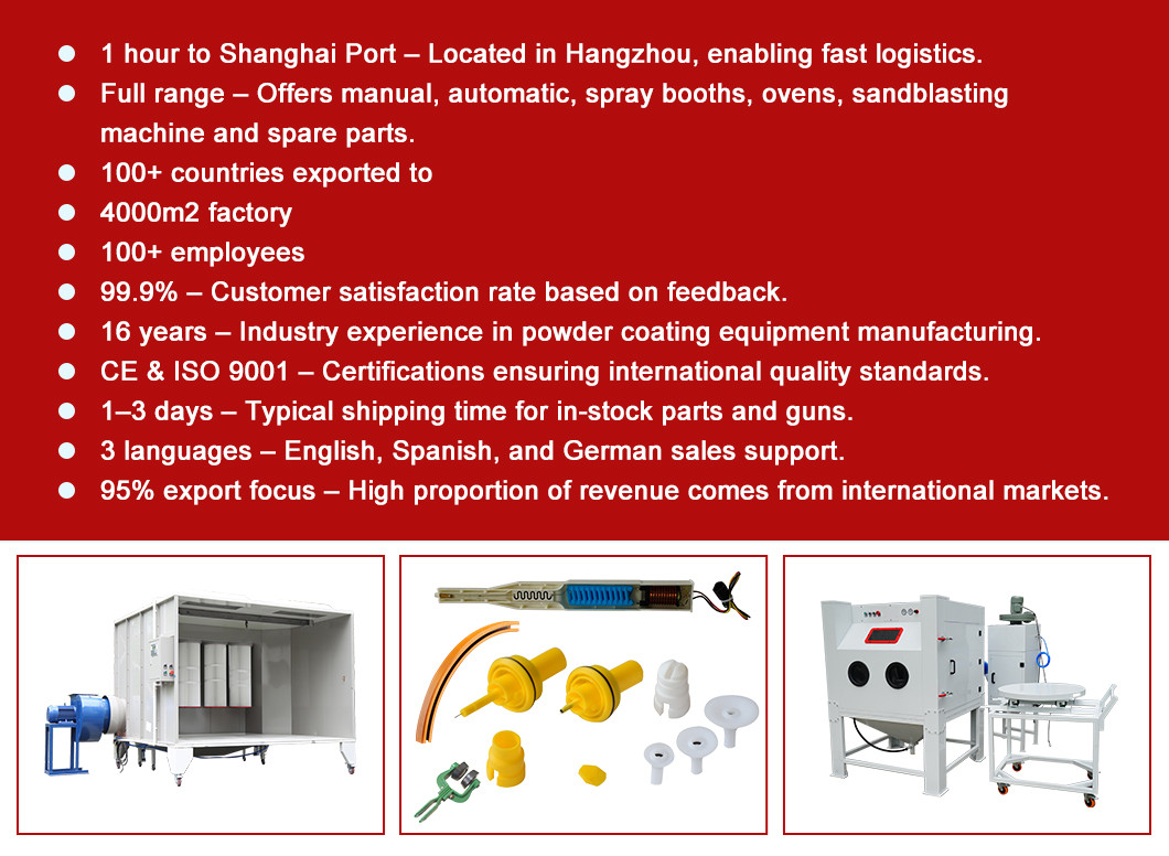 COLO powder coating machine in Croatia