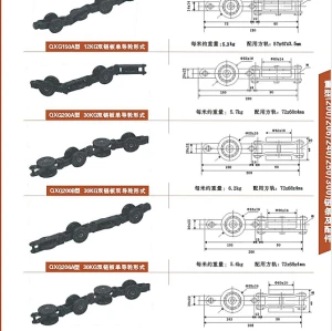 powder coating line conveyor chain