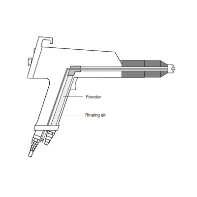 PG 1 Powder Gun powder tube