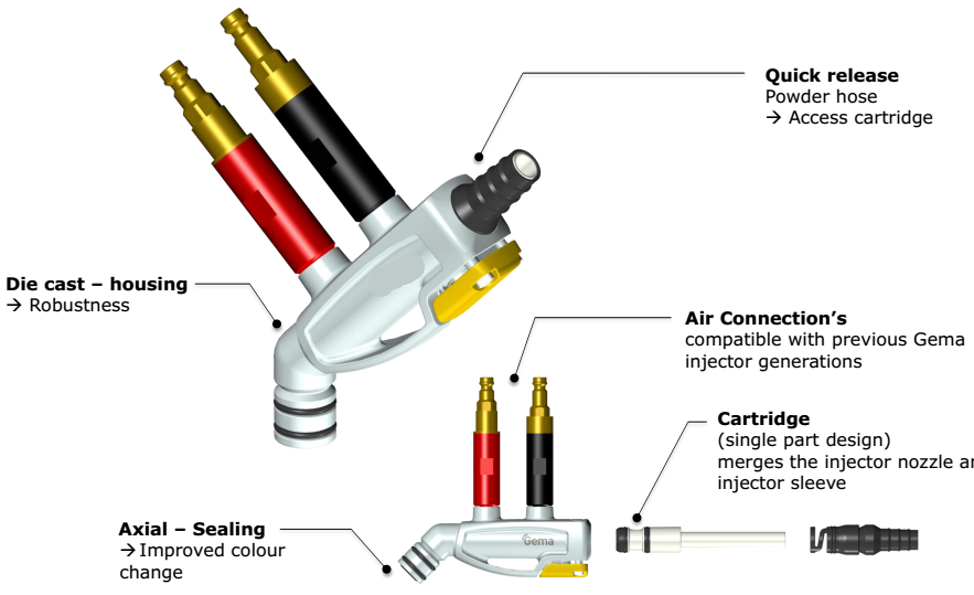 injector IG07