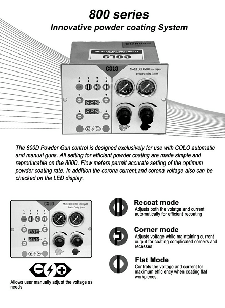Блок управления COLO-800D