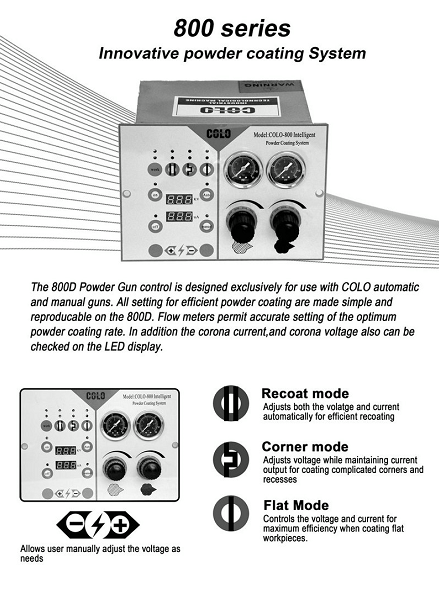 Unidade de controle COLO-800D