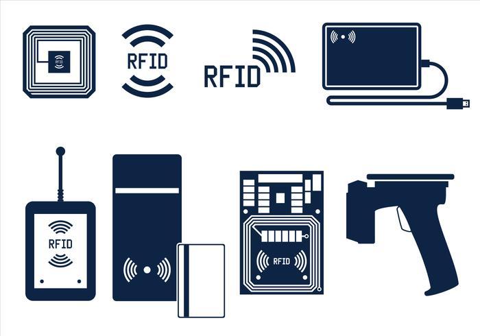 The difference between RFID, NFC, and UHF