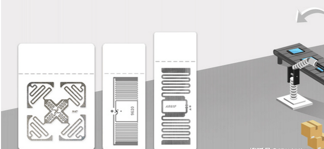 What is the difference between RFID electronic anti-counterfeit label and traditional paper label