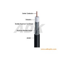 RG59 Coaxial Cable F59-95BV