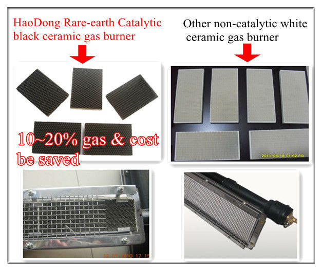 Infrared gas burner for baking oven (HD82)