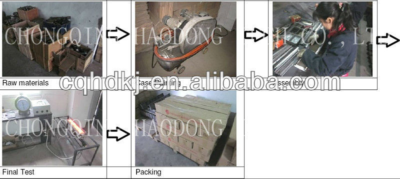 Industrial Coating Machine drying heater(HD262)