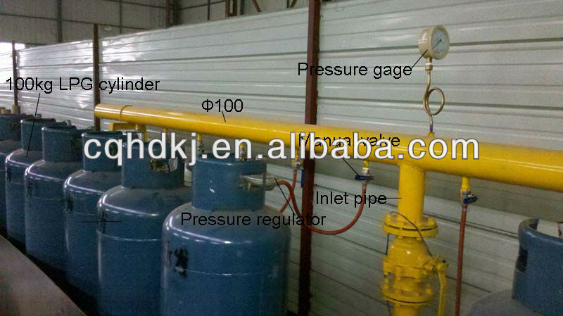 Rubber/Latex glove production line Infrared Burners(HD162)