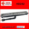 LPG Infrared Ceramic Burner (HD242)