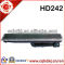 Kitchen Infrared Catalytic Gas Cooking Equipment Heater (HD242)