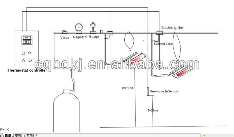 Poultry Heating System,Poultry Heating Equipment THD2604