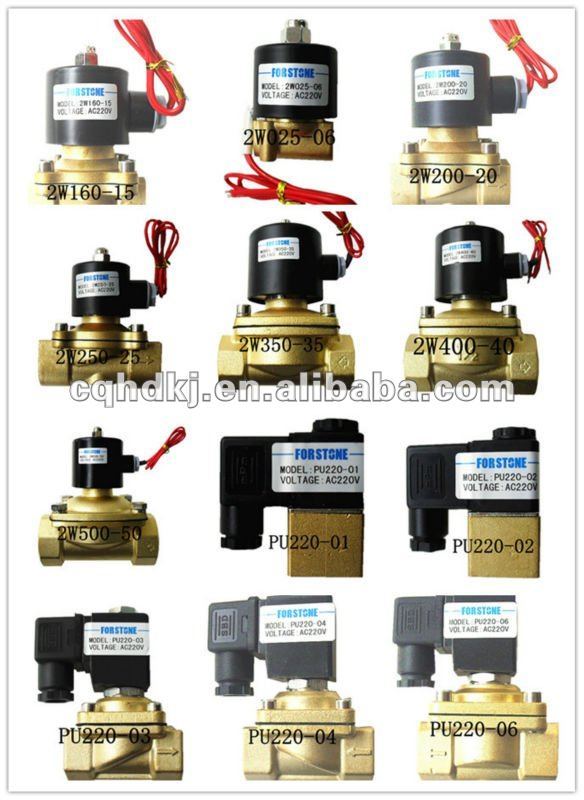 Solenoid valve 220v ac PU220-03