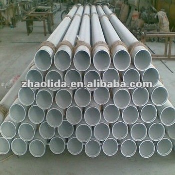 large diameter hot dipped galvanized welded steel pipe