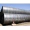 spiral welded galvanized steel pipe ,SSAW