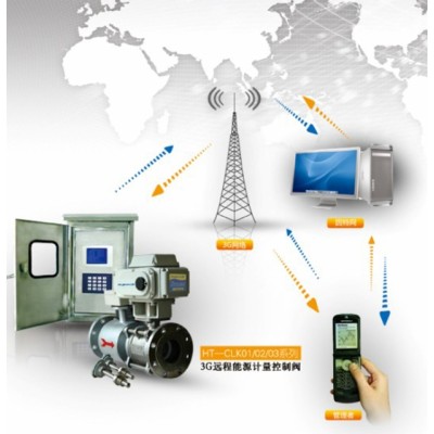 3G remote energy metering control valve