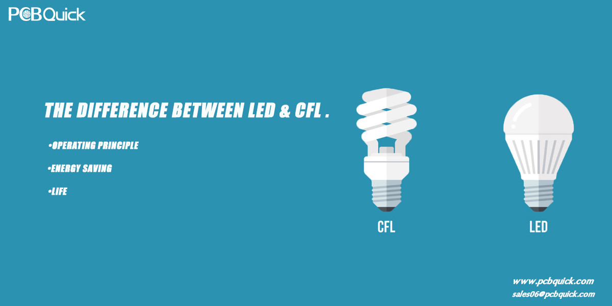 The difference between LED & CFL.