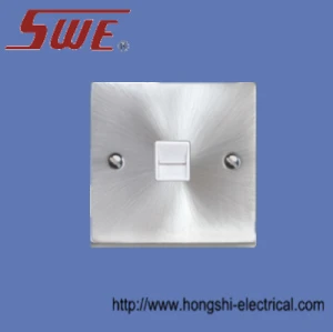 UK telephone socket