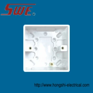 Mounting Boxes