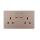 UK/British Standard 2 Gang Single Pole Switched Socket 13A 250V~(PC Panel, 4 Colors)