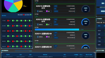 数字引领 制造先行