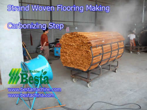 Carboinzing Boiler, Strand Woven Flooring Making Machine