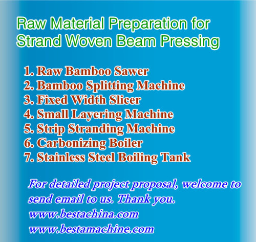 Raw Materials Preparation for Strand Woven Beam Making