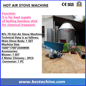 Hot air stove machine, drying machine