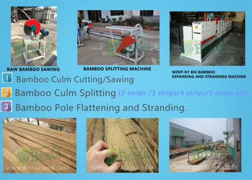 Bamboo Pole Crusher, Bamboo Crushing Machine, Strand Woven Bamboo Flooring Machine