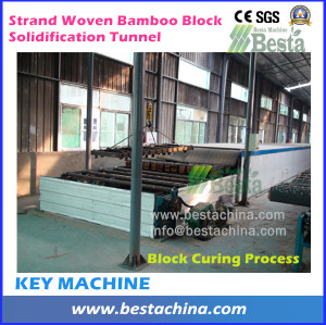 Bamboo Strand Woven Beam Curing Machine