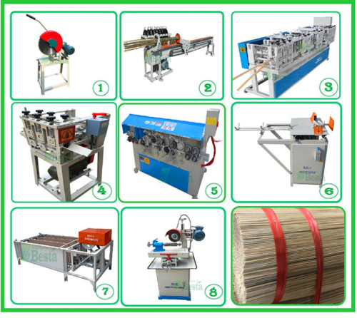 Bamboo Stick Making Machine for Incense Making