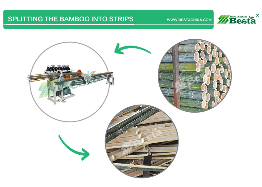 Bamboo Splitting Process