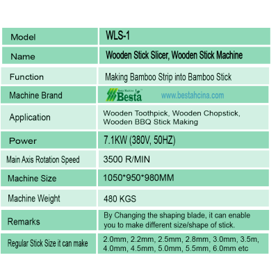 WOODEN STICK MAKING MACHINES