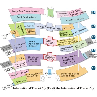 International Trade City 2-Yiwu Market
