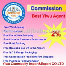 Mixed Container/Cargo Consolidation/Yiwu Services Agent
