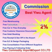 China Yiwu Buying Agent
