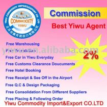 Prefessional Reliable Yiwu Purchasing Agent
