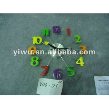 Yiwu Clocks Market Buying Agent