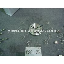 Yiwu Clocks Market Buying Agent